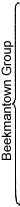 Beekmantown Group with bracket facing right